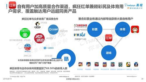 国产综合分类视频在线,多元内容，畅享视听盛宴