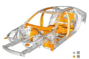 国产铝换钢视频
