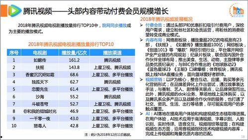 2018在线国产新视频,创新与突破的视听盛宴