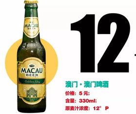 国产罐装啤酒测评视频,口感与品质的深度解析